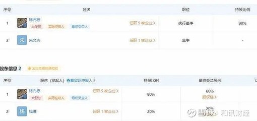 &ldquo;中国首善&rdquo;陈光标:人设崩塌仍年赚上亿,资本大缩水,曾自称捐30亿