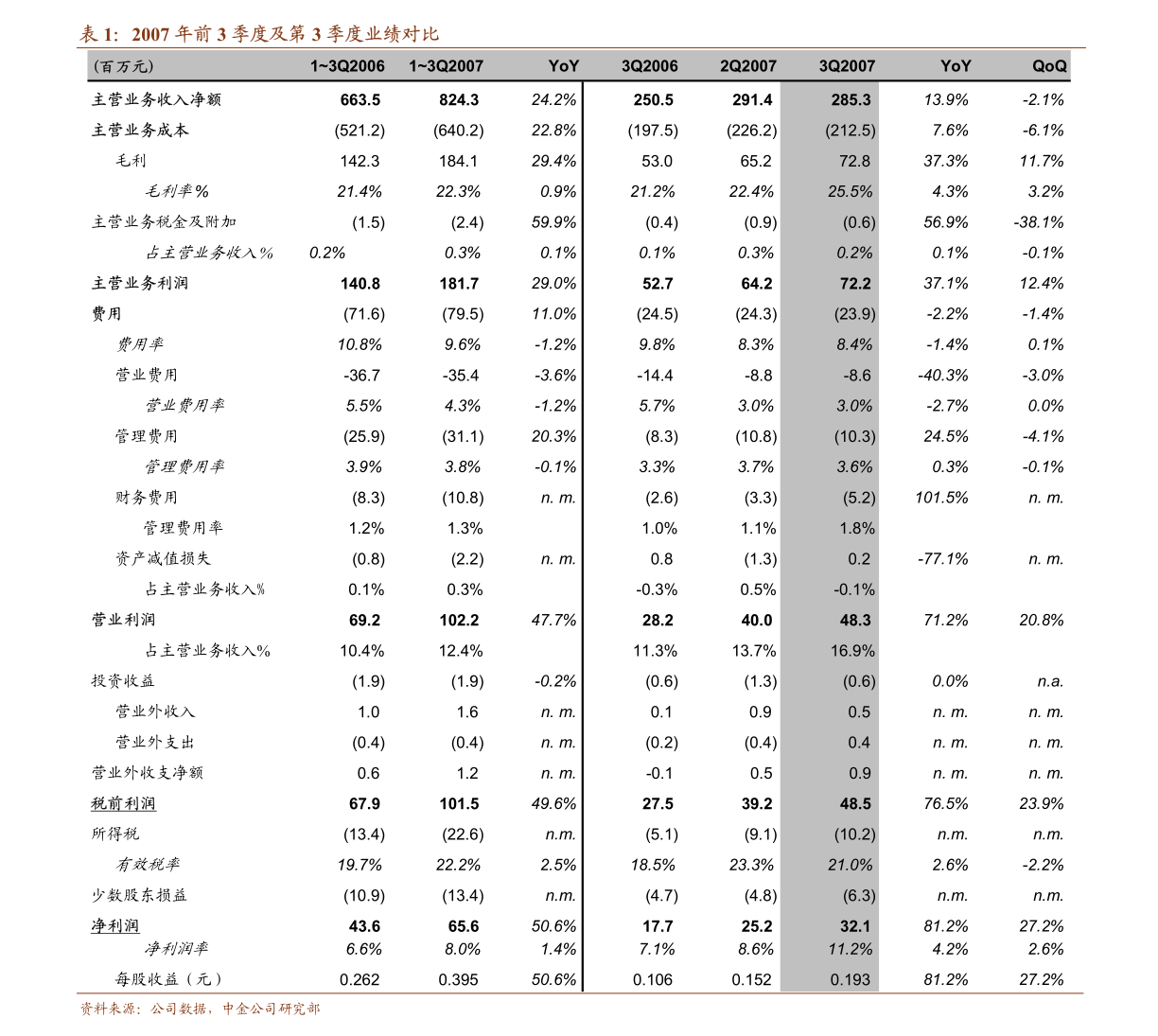 华工科技:详式权益变动报告书